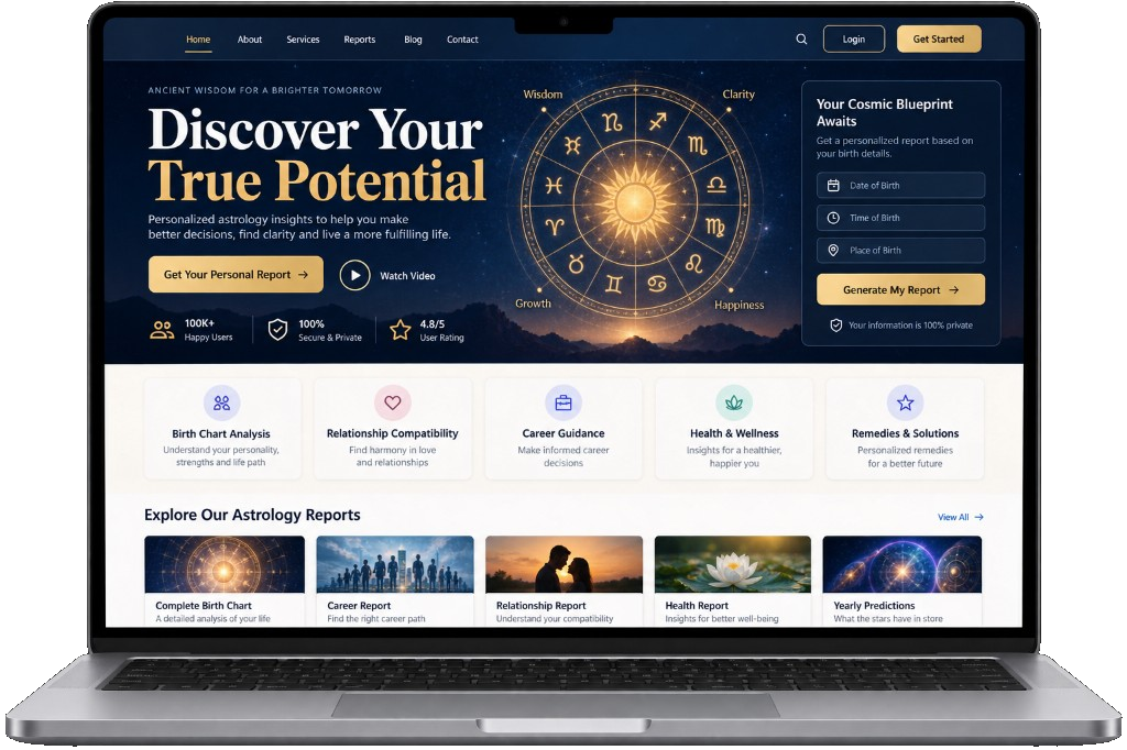 Astrology product showcase